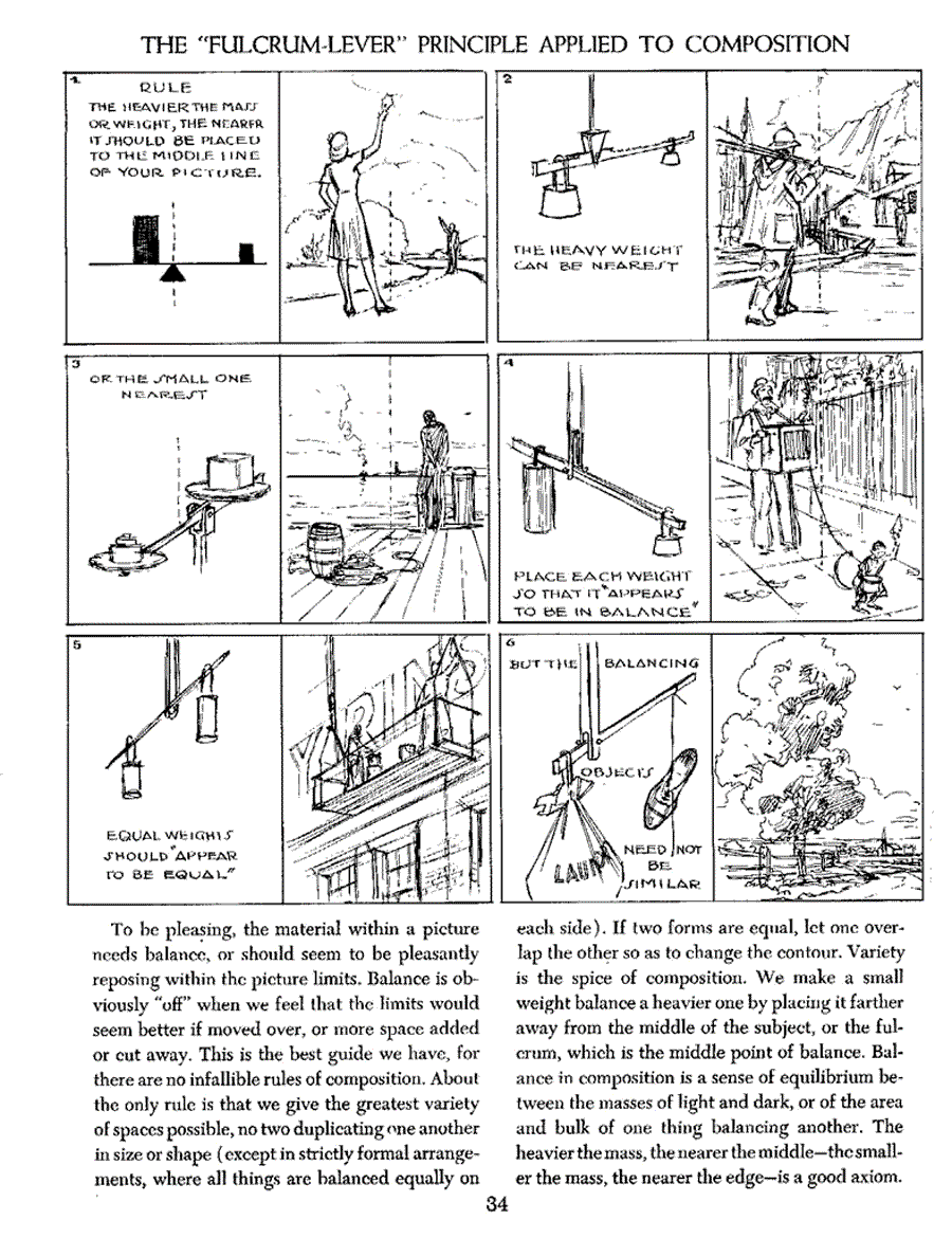 Creative illustration - Andrew Loomis ></a>
<script language=JavaScript> 
  var txt = 