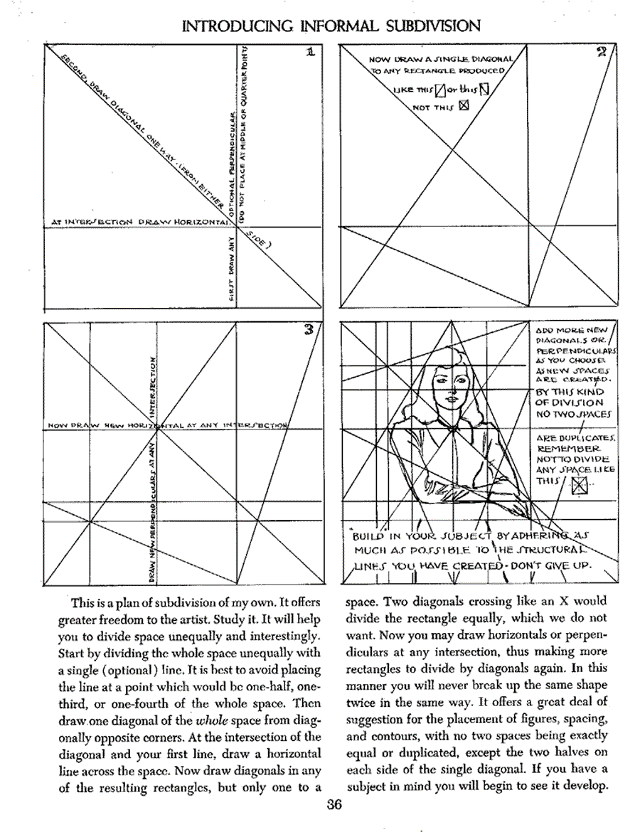 Creative illustration - Andrew Loomis ></a>
<script language=JavaScript> 
  var txt = 