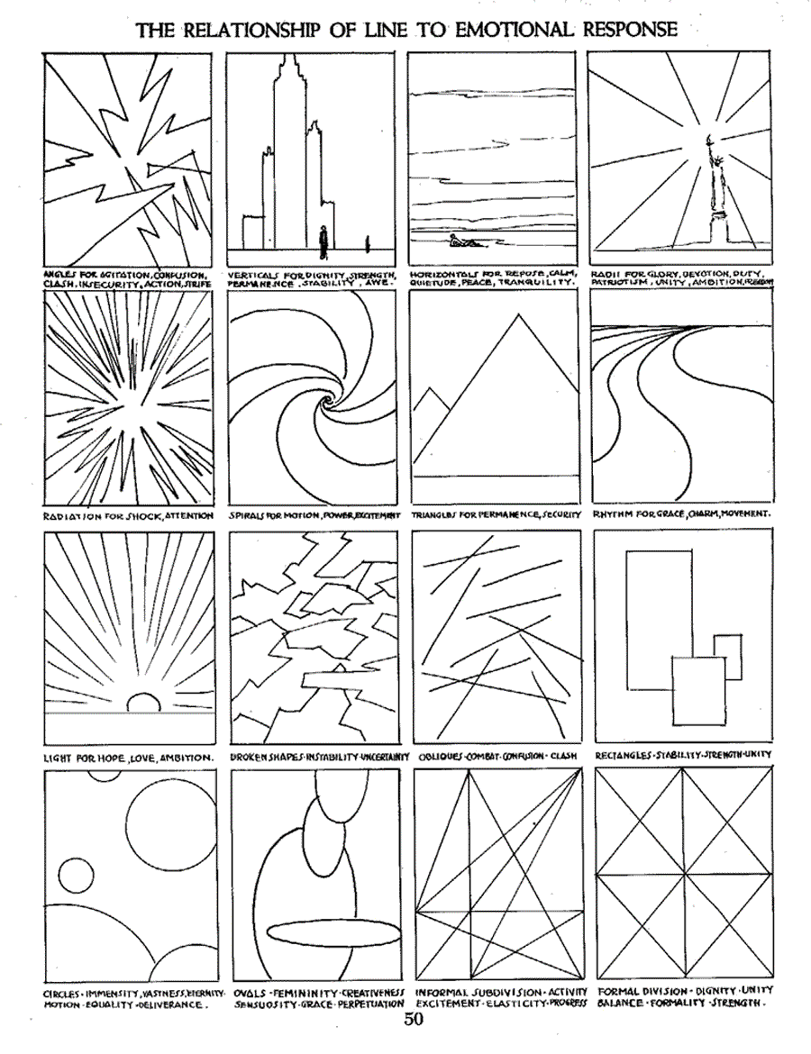 Creative illustration - Andrew Loomis ></a>
<script language=JavaScript> 
  var txt = 