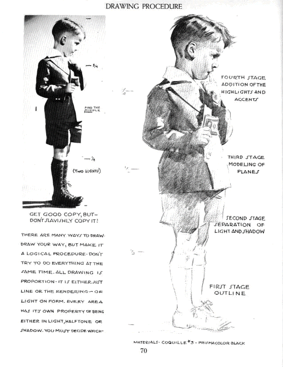 Creative illustration - Andrew Loomis ></a>
<script language=JavaScript> 
  var txt = 