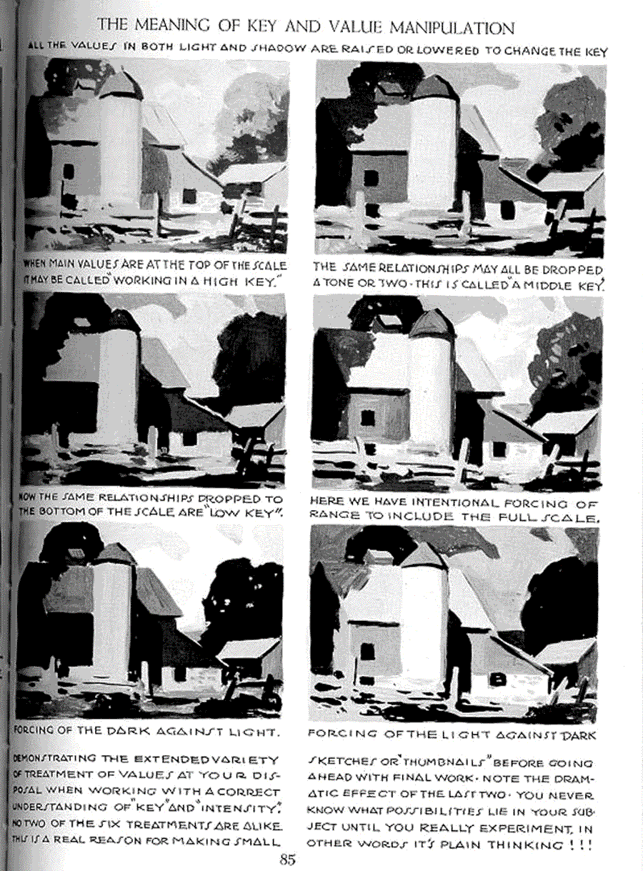 Creative illustration - Andrew Loomis ></a>
<script language=JavaScript> 
  var txt = 