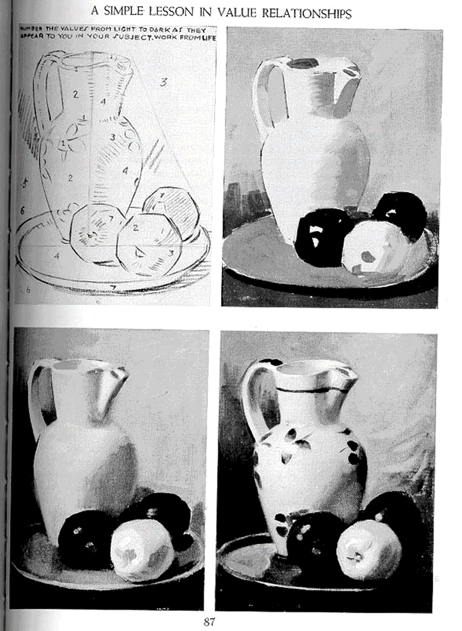 Creative illustration - Andrew Loomis ></a>
<script language=JavaScript> 
  var txt = 