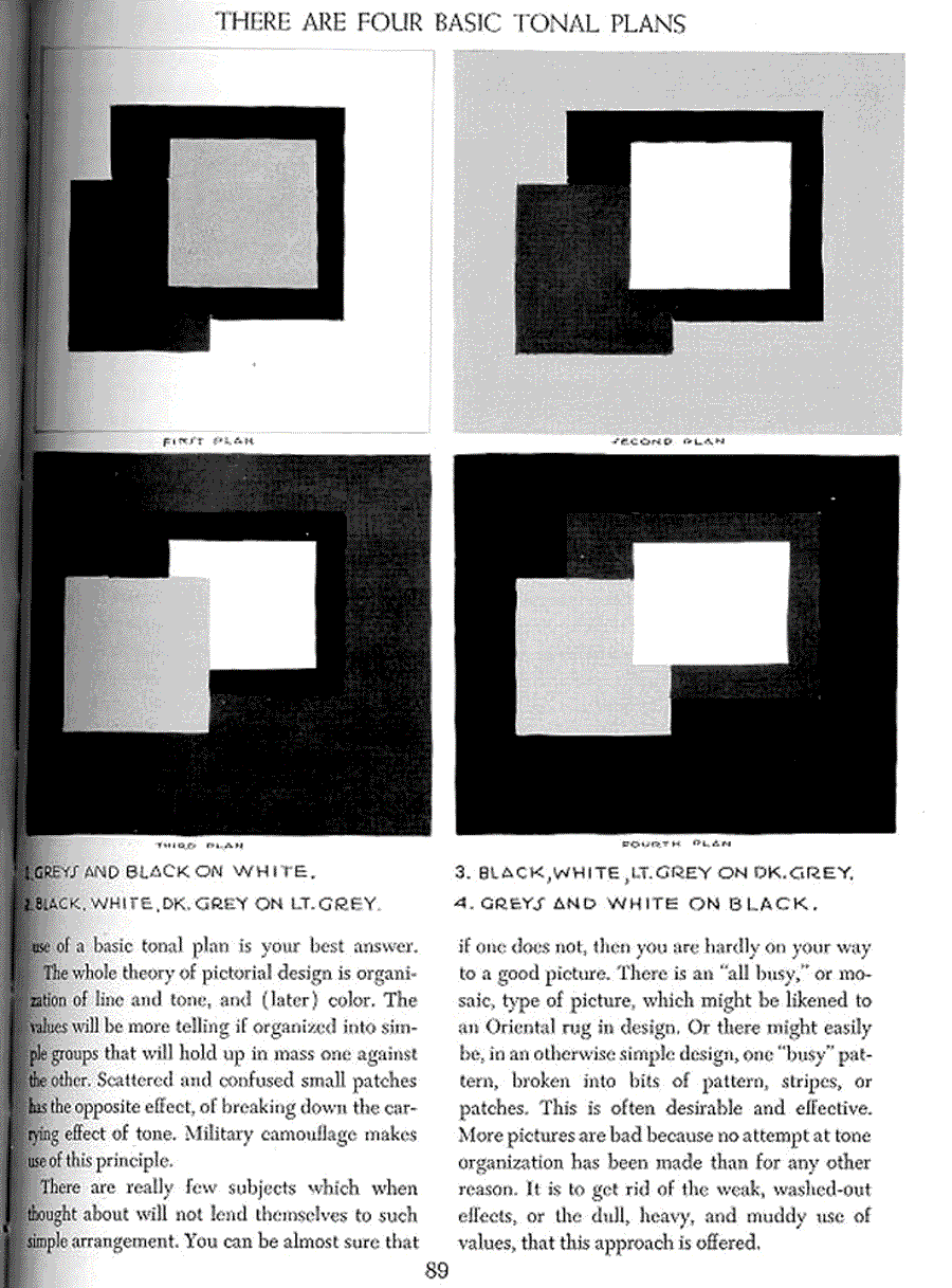 Creative illustration - Andrew Loomis ></a>
<script language=JavaScript> 
  var txt = 