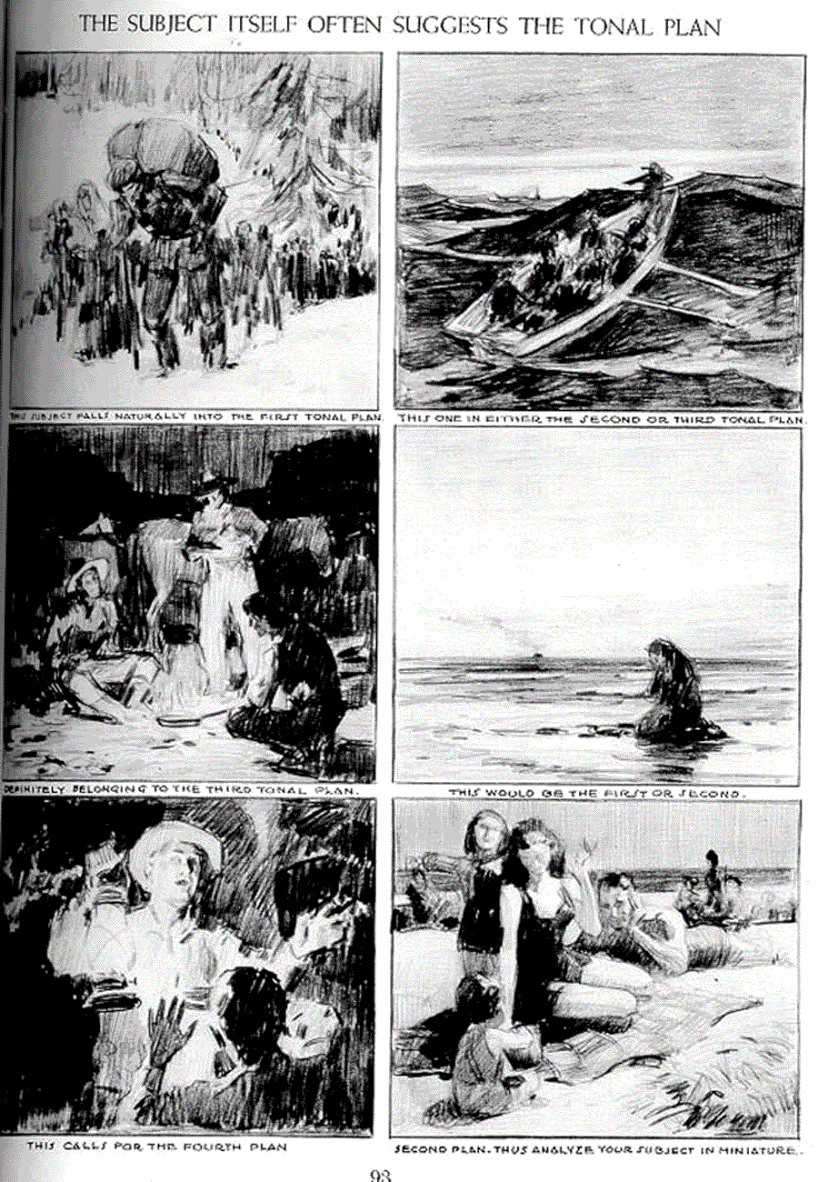 Creative illustration - Andrew Loomis ></a>
<script language=JavaScript> 
  var txt = 