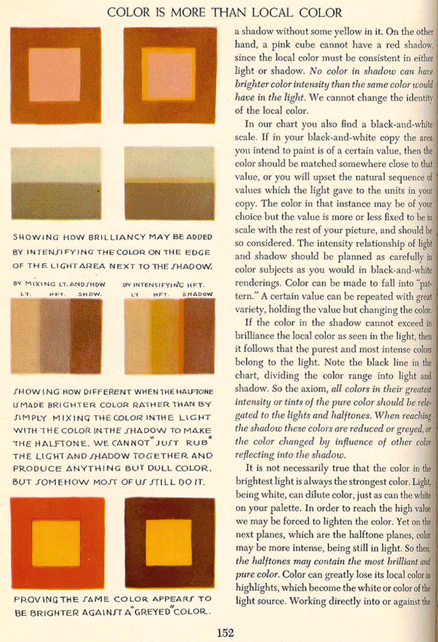 Creative illustration - Andrew Loomis ></a>
<script language=JavaScript> 
  var txt = 