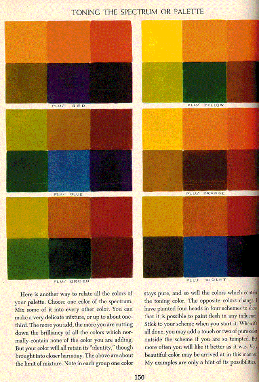 Creative illustration - Andrew Loomis ></a>
<script language=JavaScript> 
  var txt = 