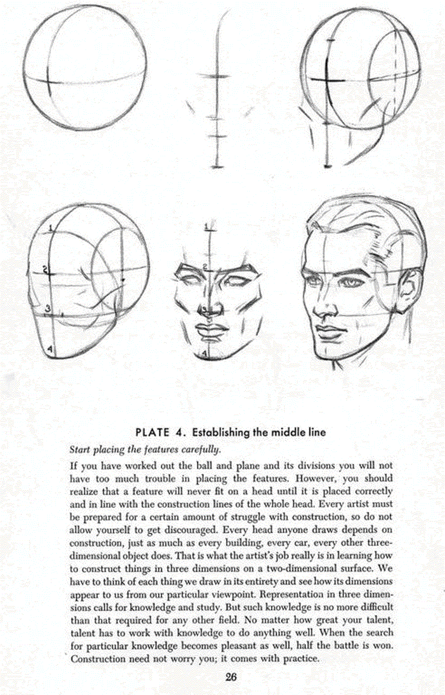Drawing the head and hands - Andrew Loomis ></a>
<script language=JavaScript> 
  var txt = 