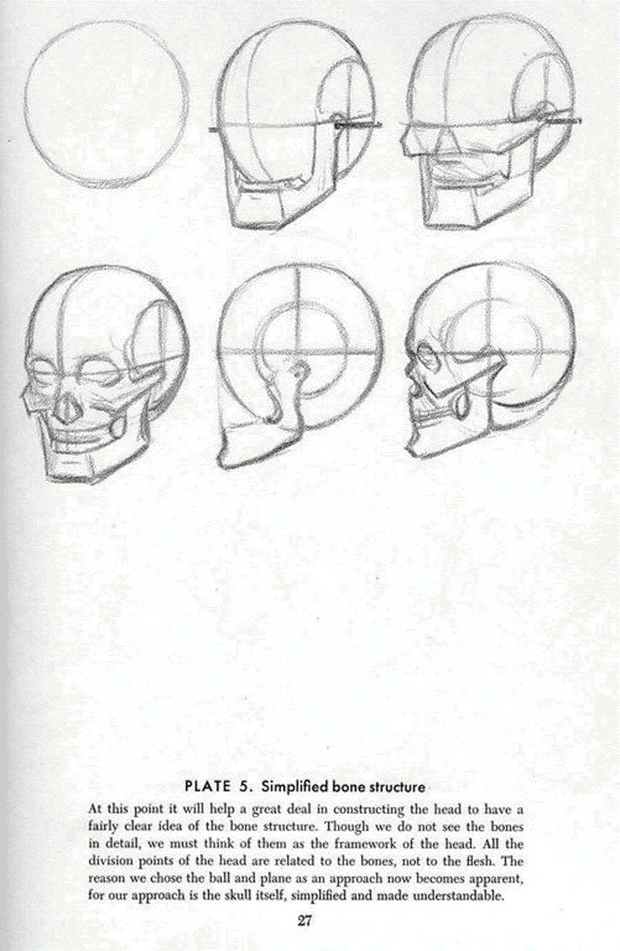 Drawing the head and hands - Andrew Loomis ></a>
<script language=JavaScript> 
  var txt = 
