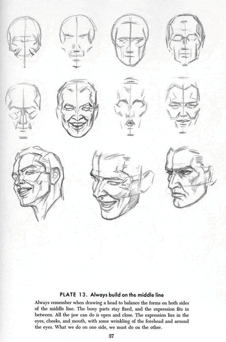 Drawing the head and hands - Andrew Loomis ></a>
<script language=JavaScript> 
  var txt = 