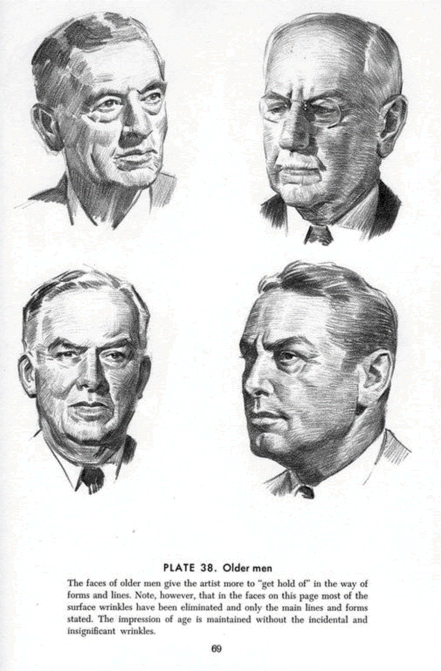 Drawing the head and hands - Andrew Loomis ></a>
<script language=JavaScript> 
  var txt = 