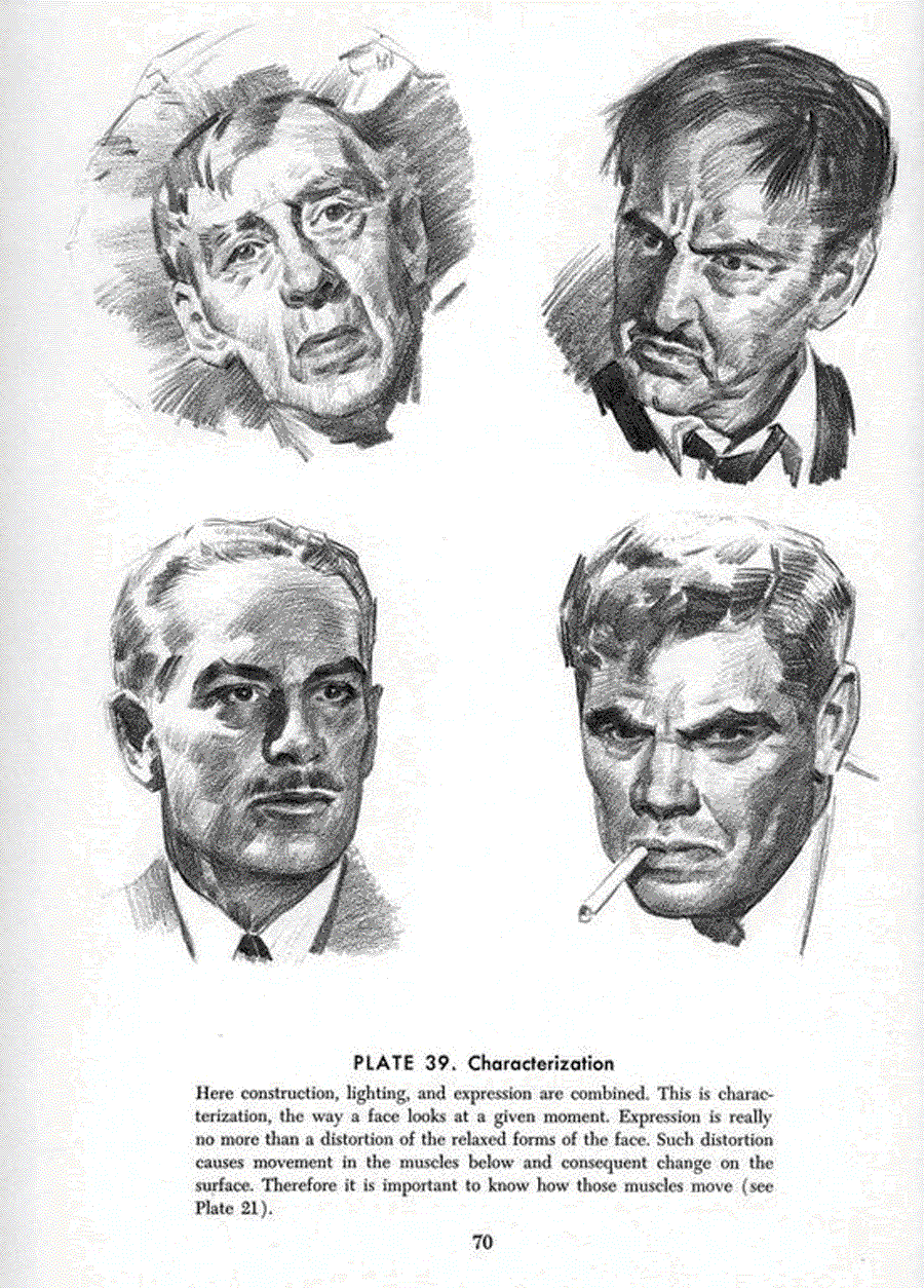 Drawing the head and hands - Andrew Loomis ></a>
<script language=JavaScript> 
  var txt = 