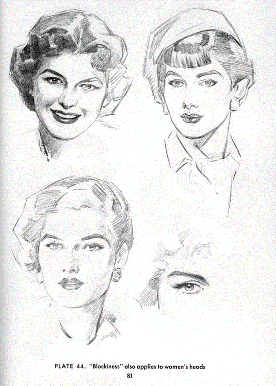 Drawing the head and hands - Andrew Loomis ></a>
<script language=JavaScript> 
  var txt = 