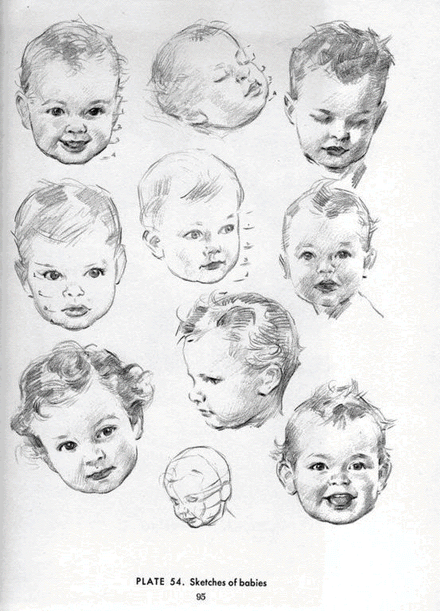 Drawing the head and hands - Andrew Loomis ></a>
<script language=JavaScript> 
  var txt = 