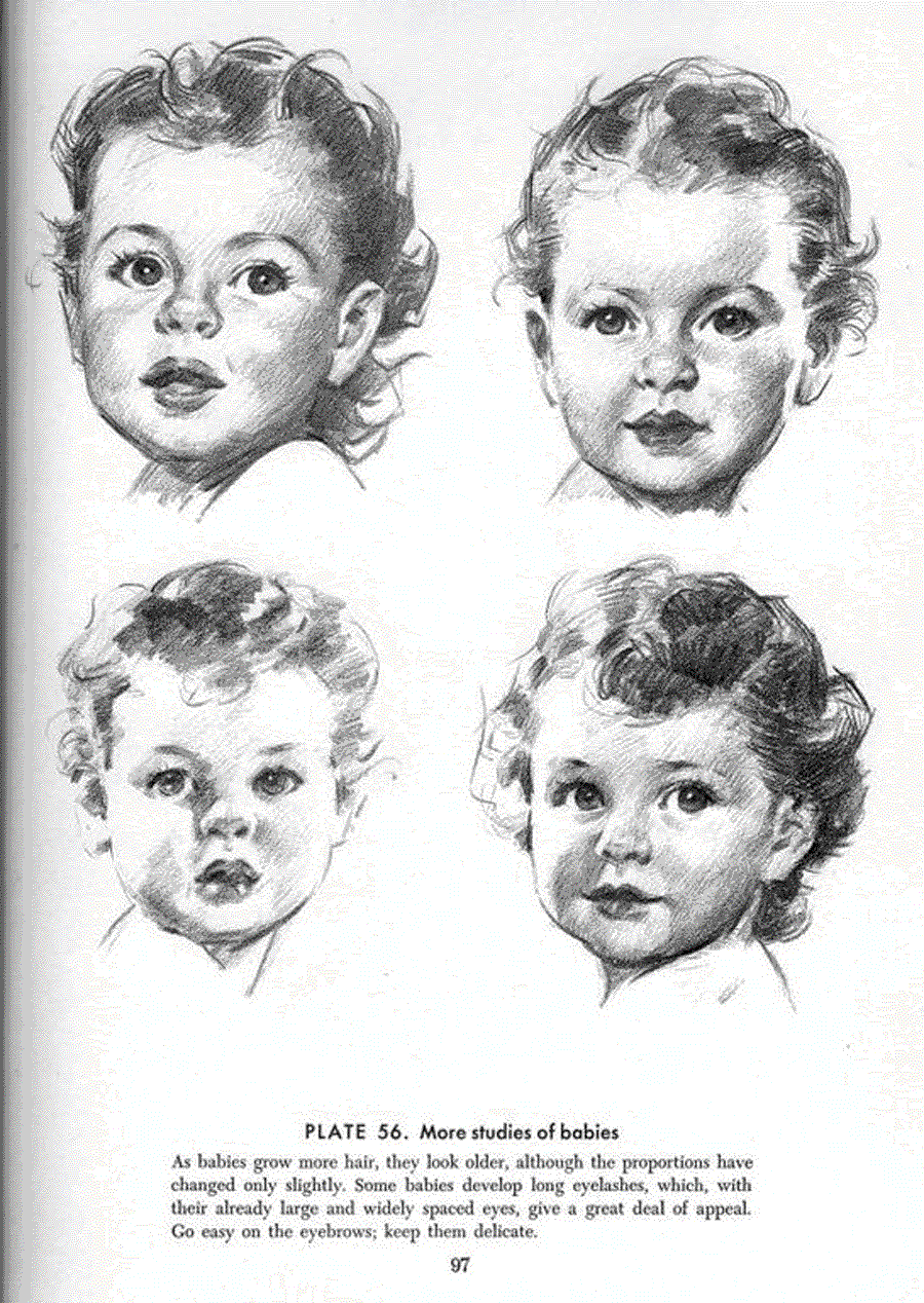 Drawing the head and hands - Andrew Loomis ></a>
<script language=JavaScript> 
  var txt = 