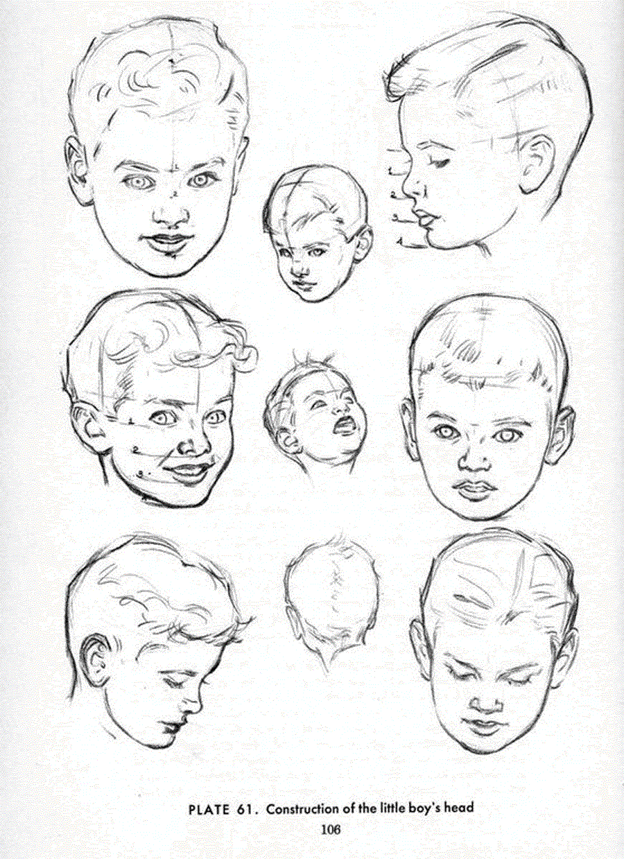 Drawing the head and hands - Andrew Loomis ></a>
<script language=JavaScript> 
  var txt = 