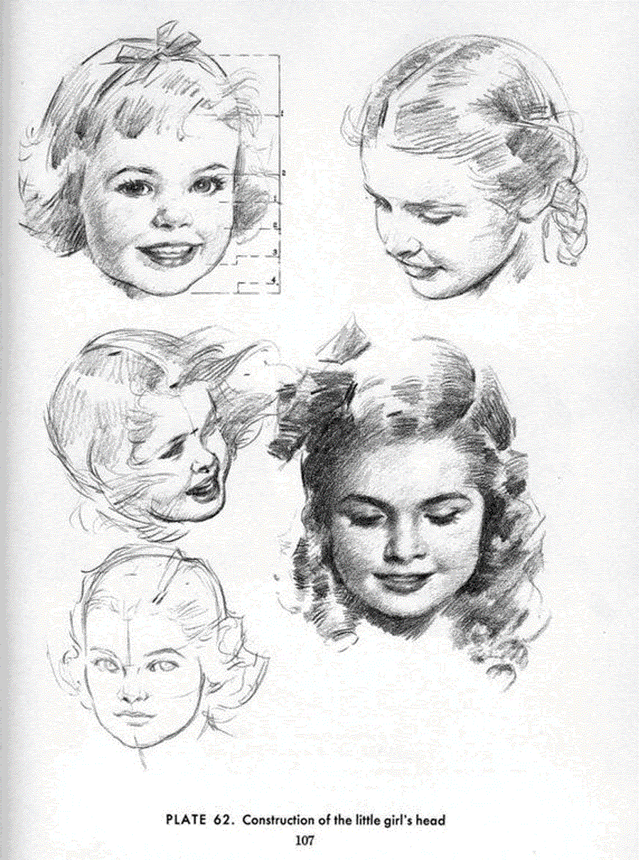 Drawing the head and hands - Andrew Loomis ></a>
<script language=JavaScript> 
  var txt = 