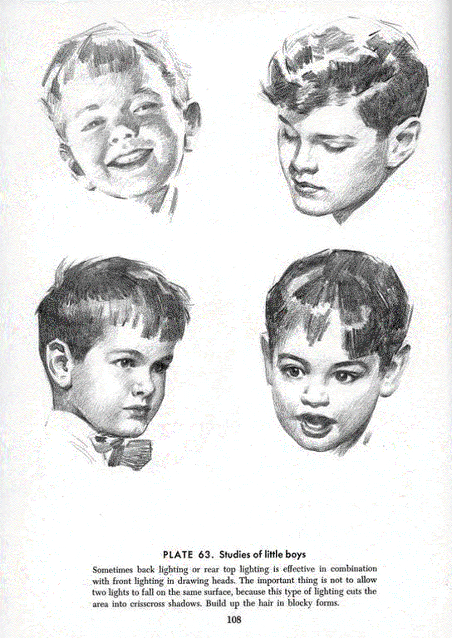 Drawing the head and hands - Andrew Loomis ></a>
<script language=JavaScript> 
  var txt = 