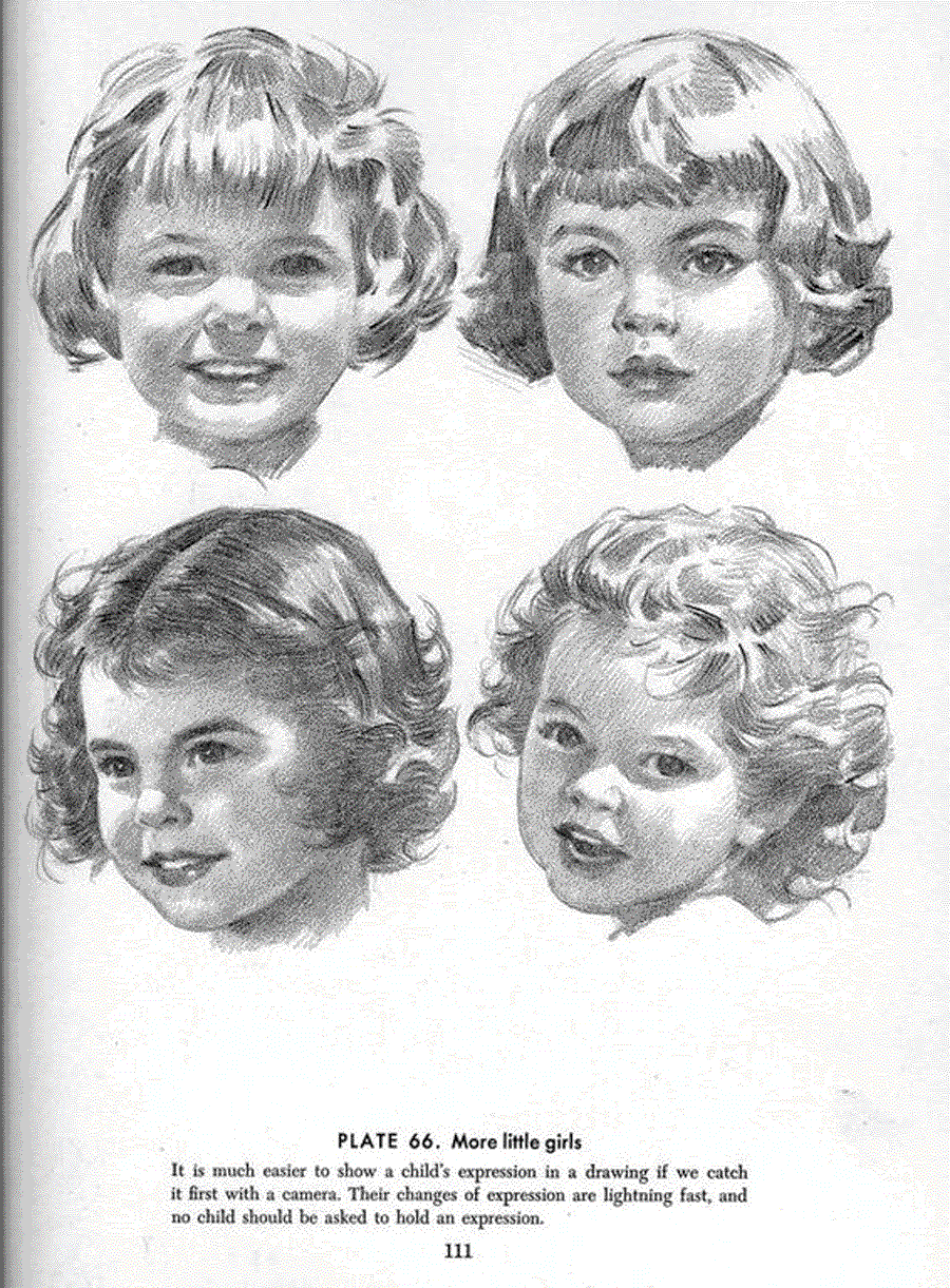 Drawing the head and hands - Andrew Loomis ></a>
<script language=JavaScript> 
  var txt = 