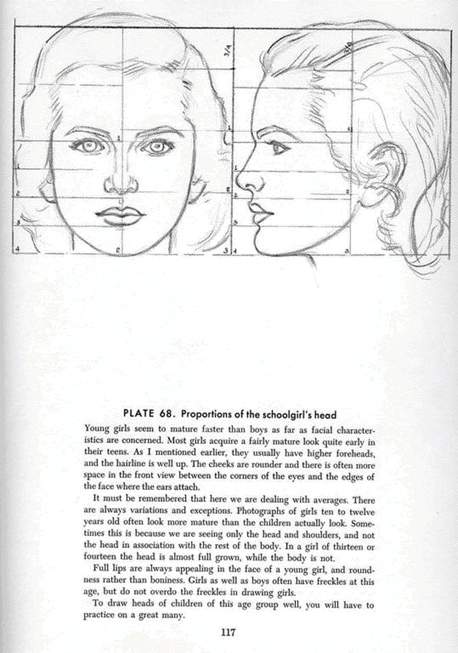 Drawing the head and hands - Andrew Loomis ></a>
<script language=JavaScript> 
  var txt = 