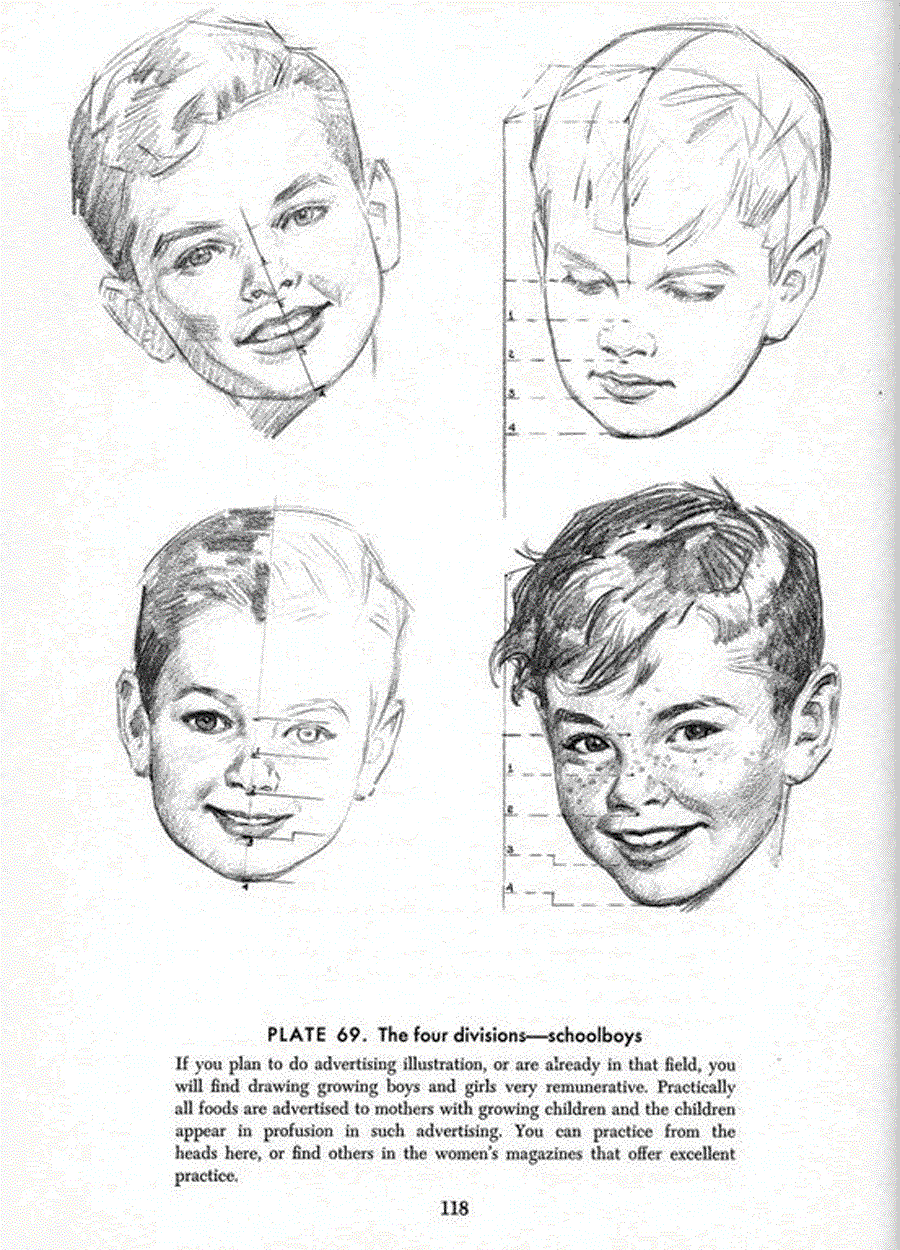 Drawing the head and hands - Andrew Loomis ></a>
<script language=JavaScript> 
  var txt = 