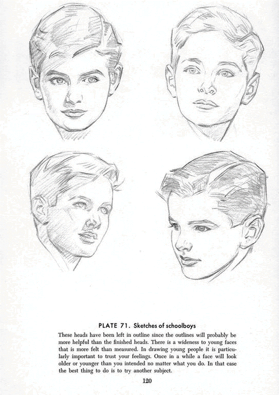 Drawing the head and hands - Andrew Loomis ></a>
<script language=JavaScript> 
  var txt = 