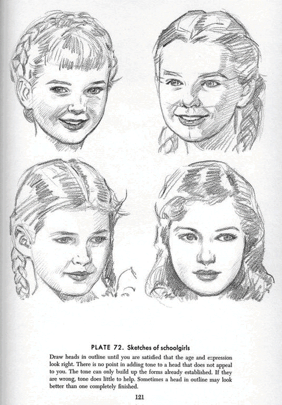 Drawing the head and hands - Andrew Loomis ></a>
<script language=JavaScript> 
  var txt = 