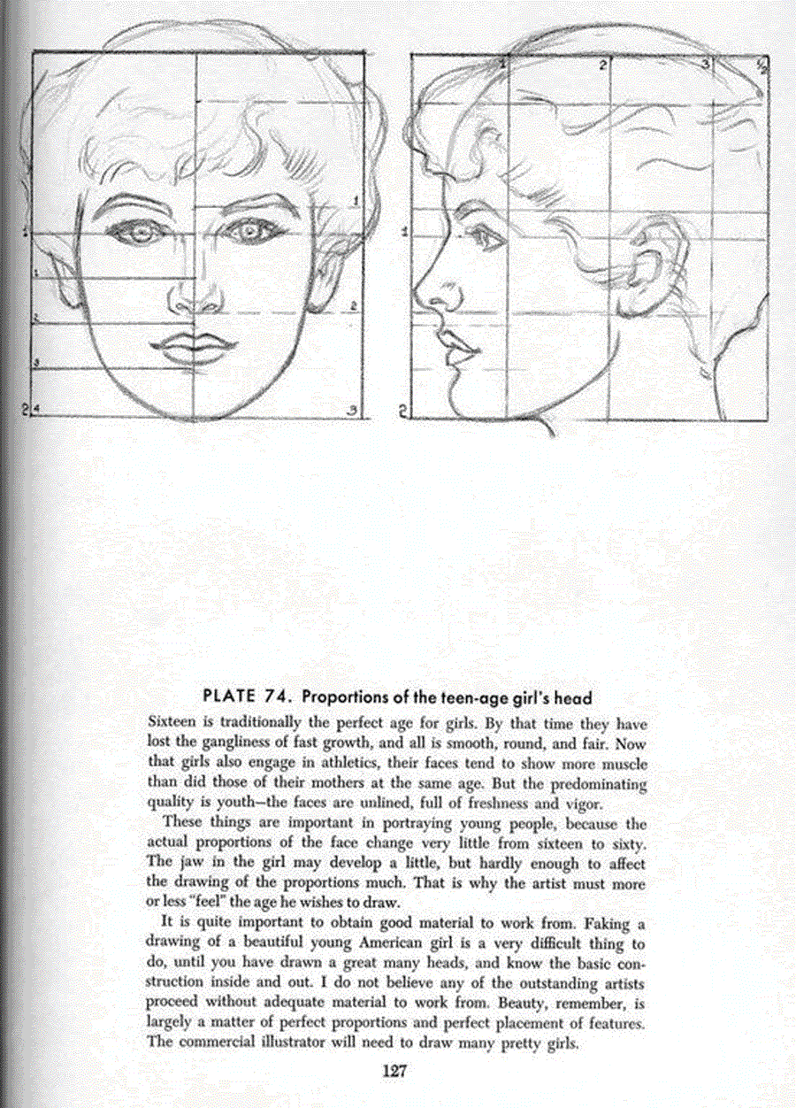 Drawing the head and hands - Andrew Loomis ></a>
<script language=JavaScript> 
  var txt = 