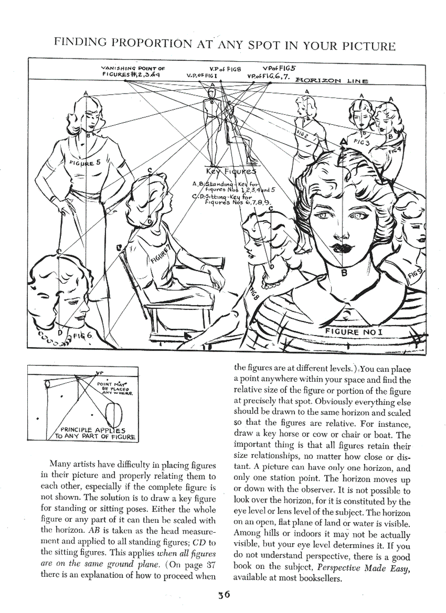 Figure drawing for all it s worth - Andrew Loomis ></a>
<script language=JavaScript> 
  var txt = 