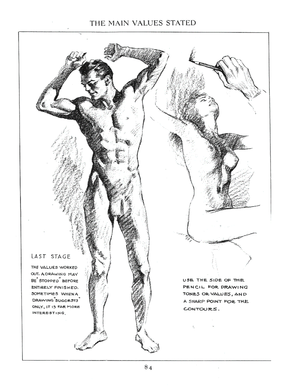 Figure drawing for all it s worth - Andrew Loomis ></a>
<script language=JavaScript> 
  var txt = 