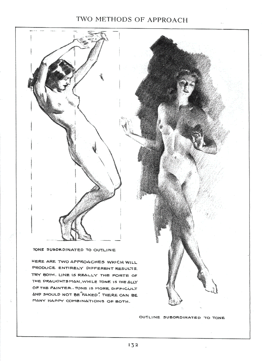 Figure drawing for all it s worth - Andrew Loomis ></a>
<script language=JavaScript> 
  var txt = 