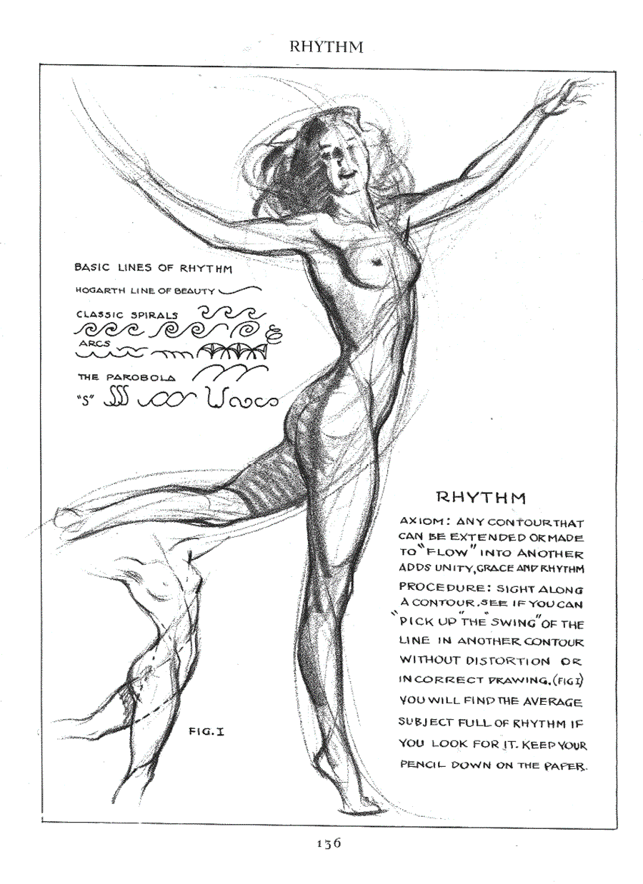 Figure drawing for all it s worth - Andrew Loomis ></a>
<script language=JavaScript> 
  var txt = 