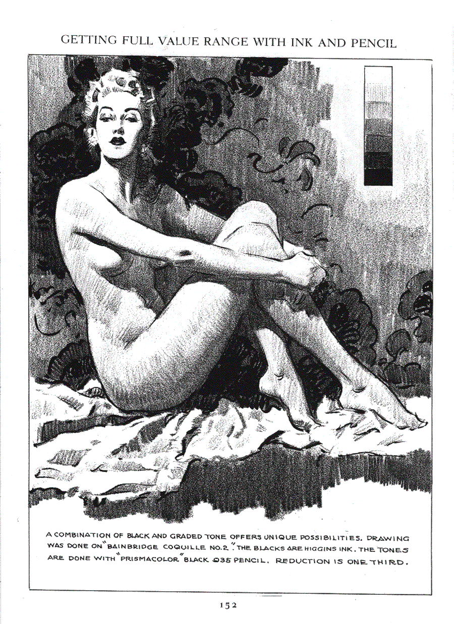 Figure drawing for all it s worth - Andrew Loomis ></a>
<script language=JavaScript> 
  var txt = 