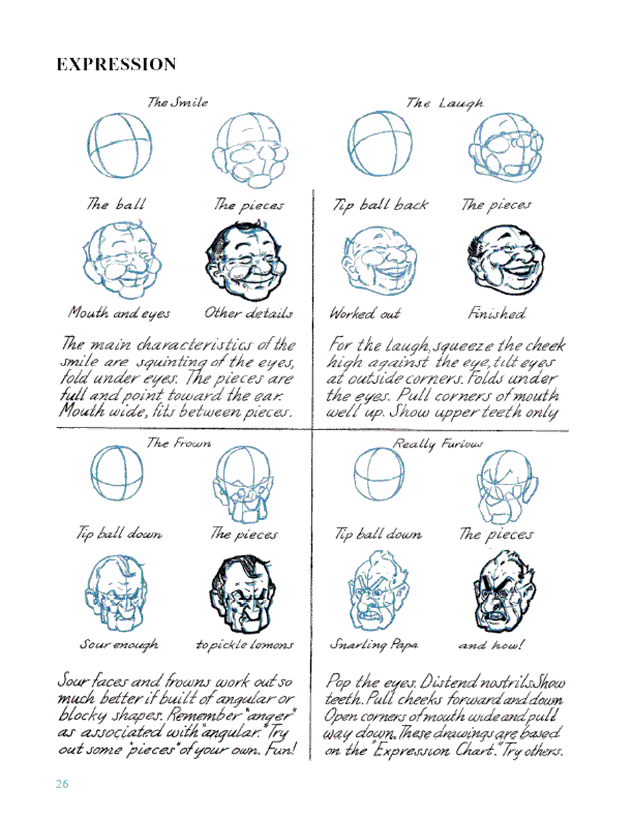 Fun with a pencil - Andrew Loomis ></a>
<script language=JavaScript> 
  var txt = 