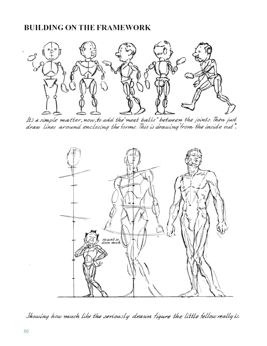 Fun with a pencil - Andrew Loomis ></a>
<script language=JavaScript> 
  var txt = 