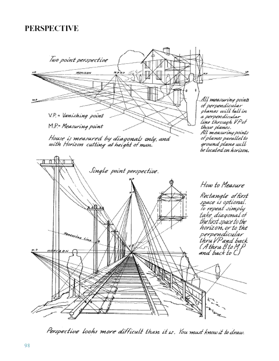 Fun with a pencil - Andrew Loomis ></a>
<script language=JavaScript> 
  var txt = 