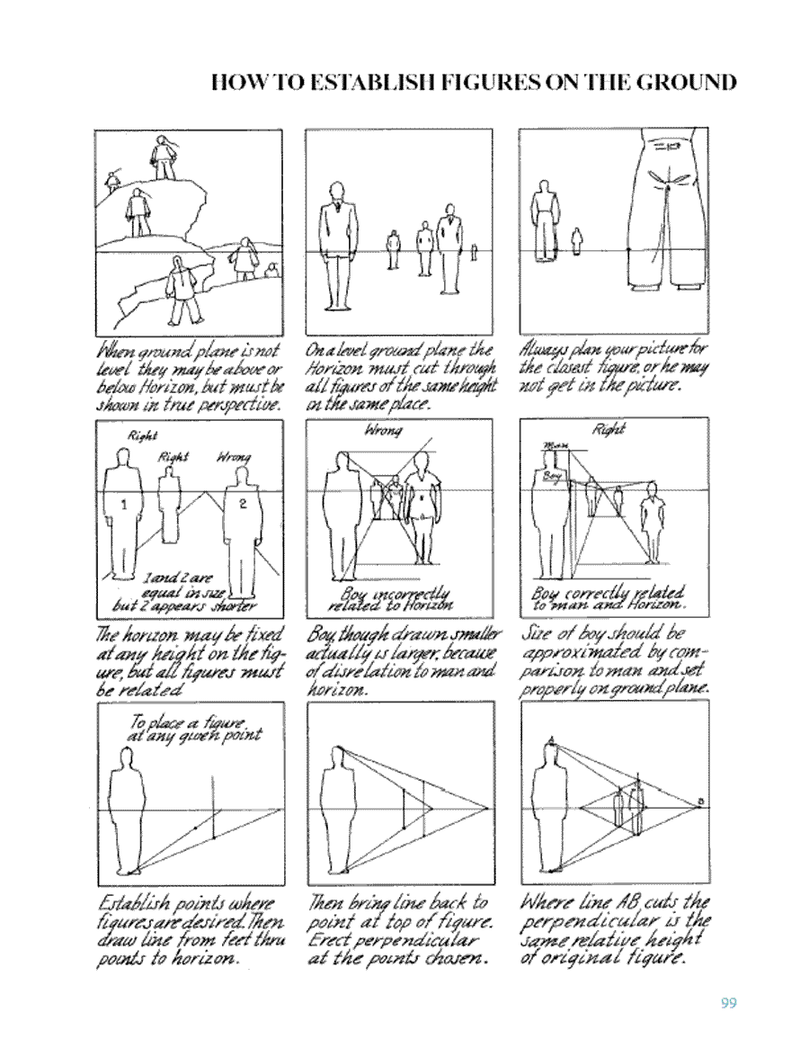 Fun with a pencil - Andrew Loomis ></a>
<script language=JavaScript> 
  var txt = 