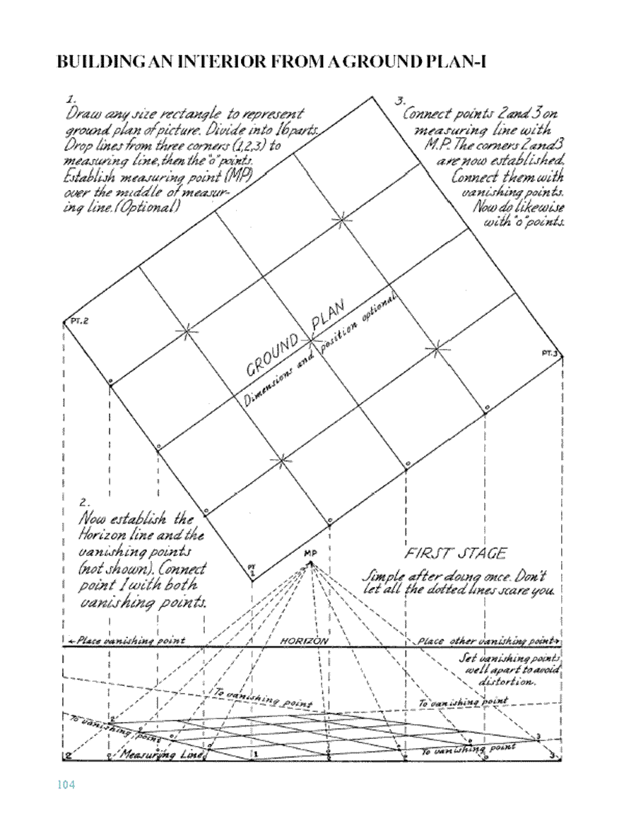 Fun with a pencil - Andrew Loomis ></a>
<script language=JavaScript> 
  var txt = 