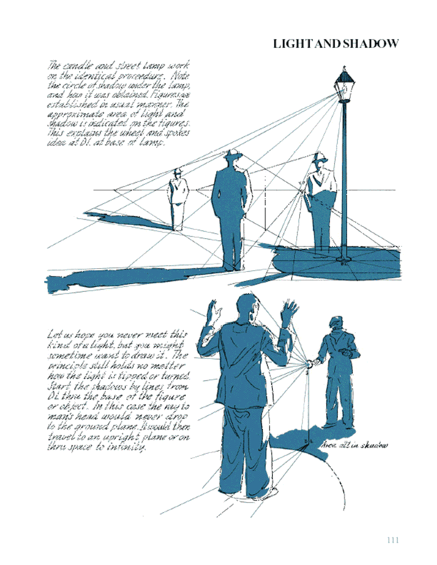 Fun with a pencil - Andrew Loomis ></a>
<script language=JavaScript> 
  var txt = 