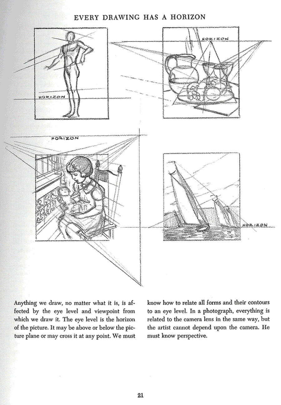 Successful drawing - Andrew Loomis ></a>
<script language=JavaScript> 
  var txt = 