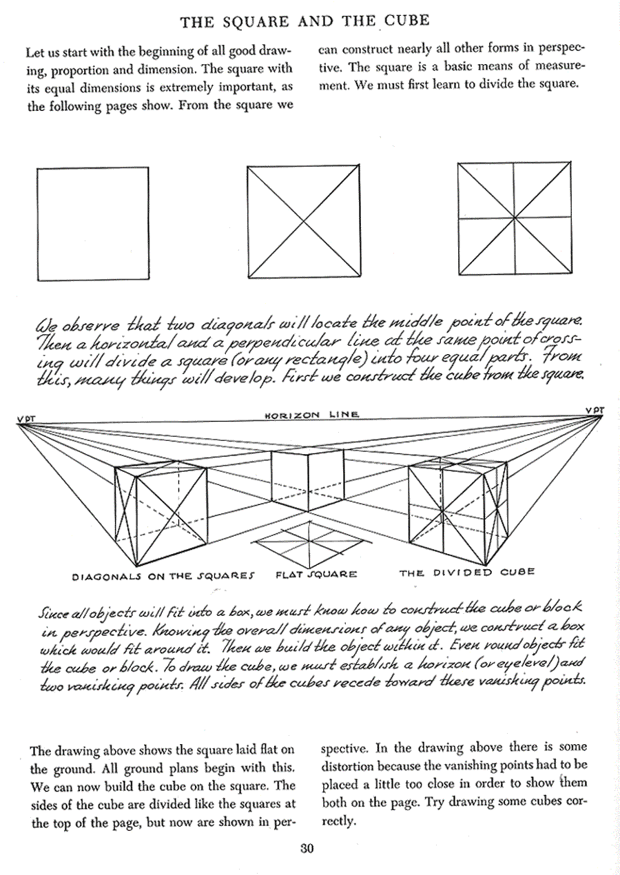 Successful drawing - Andrew Loomis ></a>
<script language=JavaScript> 
  var txt = 