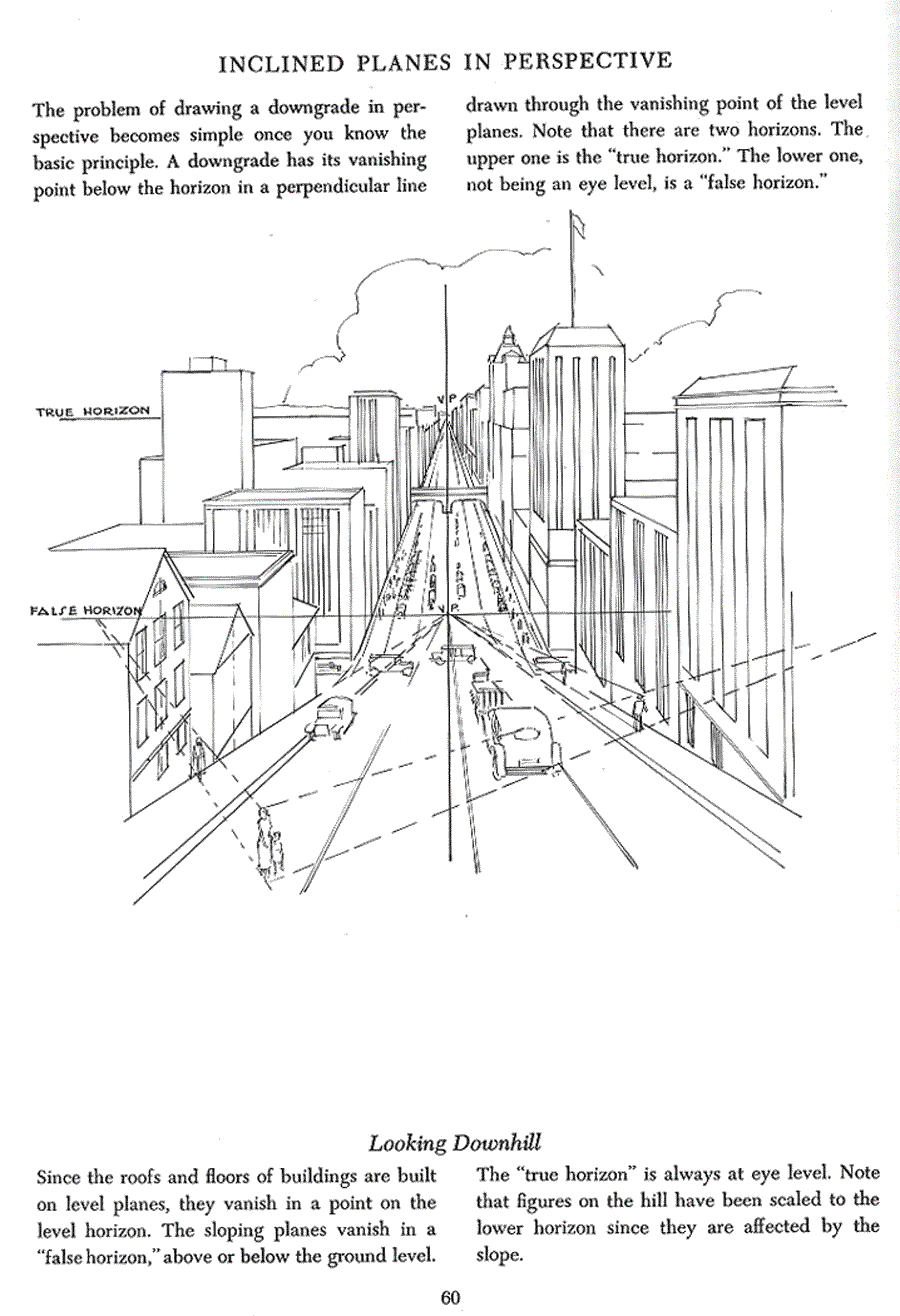 Successful drawing - Andrew Loomis ></a>
<script language=JavaScript> 
  var txt = 