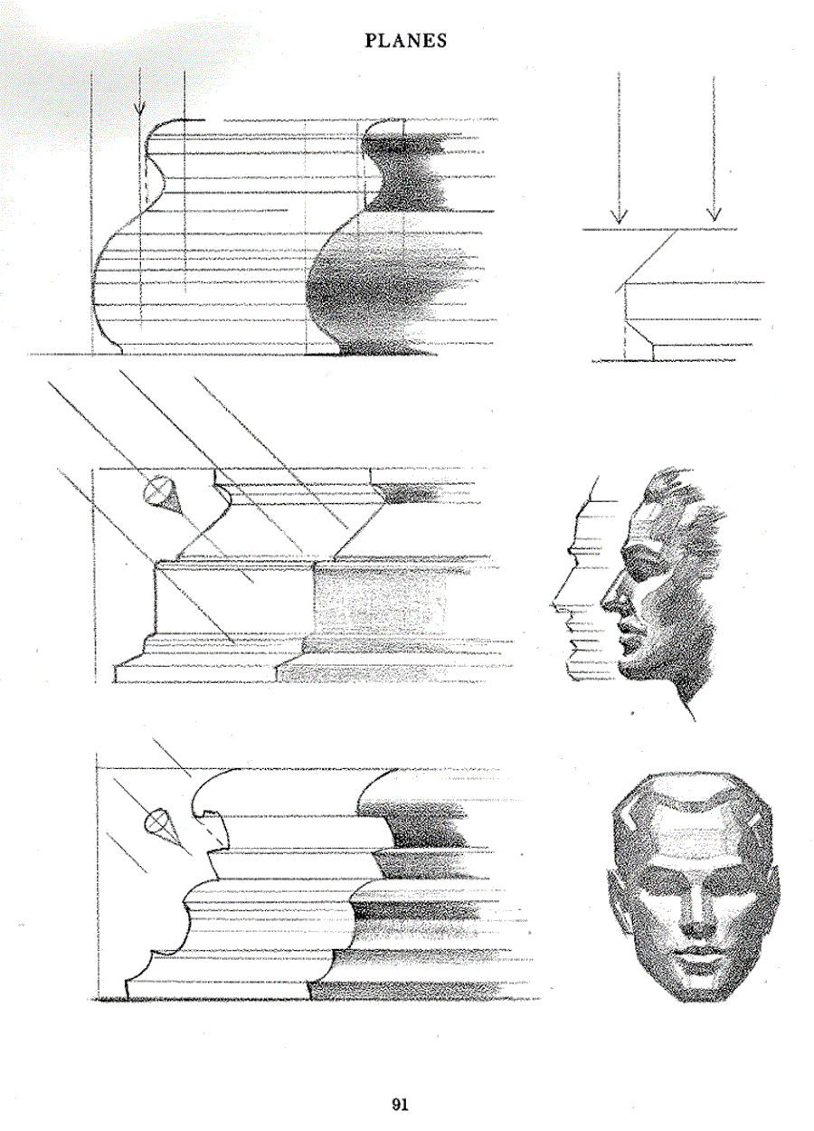 Successful drawing - Andrew Loomis ></a>
<script language=JavaScript> 
  var txt = 