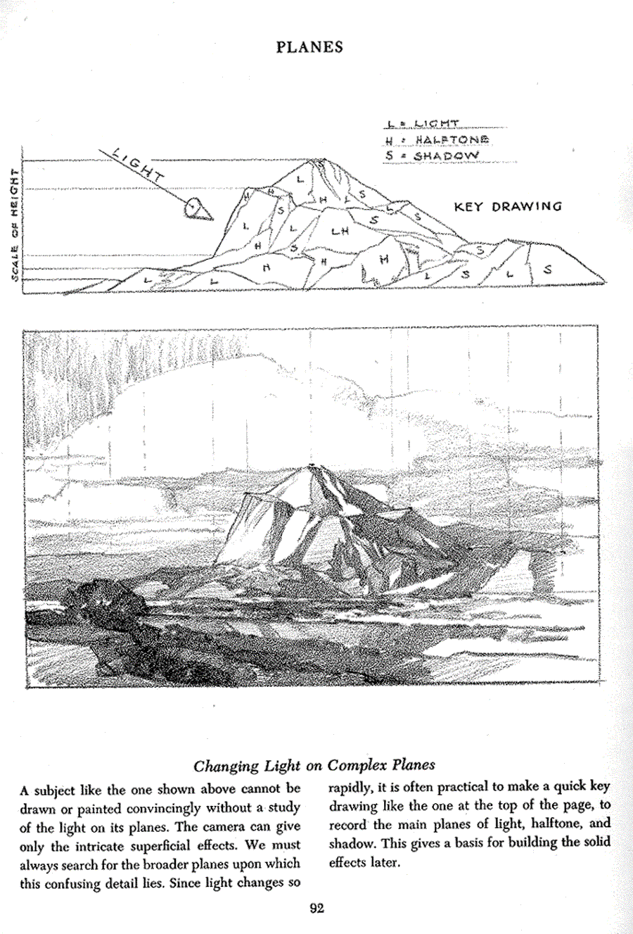 Successful drawing - Andrew Loomis ></a>
<script language=JavaScript> 
  var txt = 