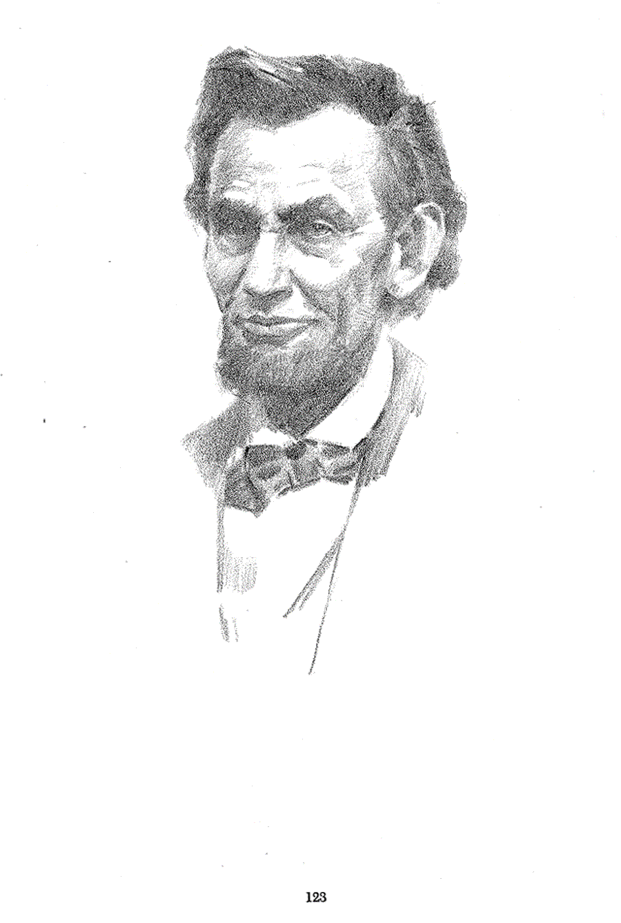 Successful drawing - Andrew Loomis ></a>
<script language=JavaScript> 
  var txt = 