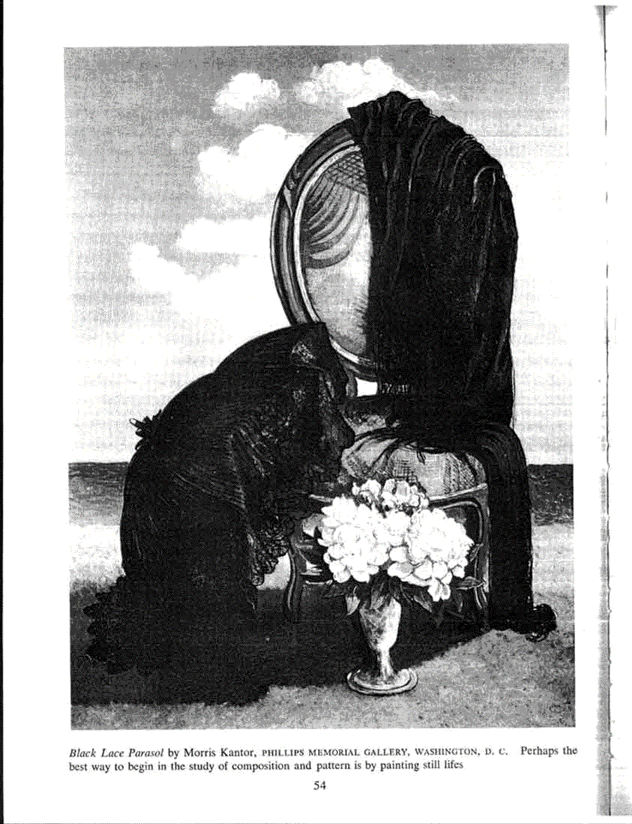 The eye of painter - Andrew Loomis ></a>
<script language=JavaScript> 
  var txt = 