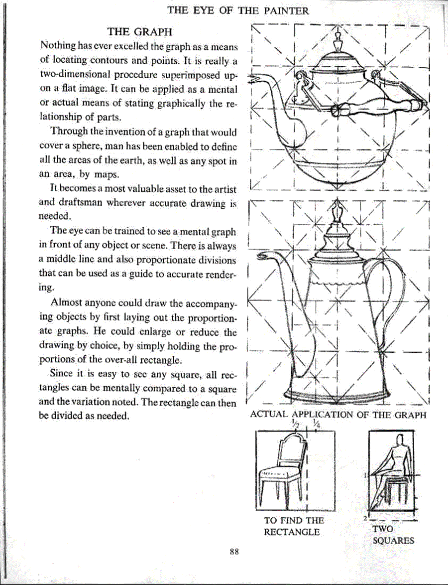 The eye of painter - Andrew Loomis ></a>
<script language=JavaScript> 
  var txt = 