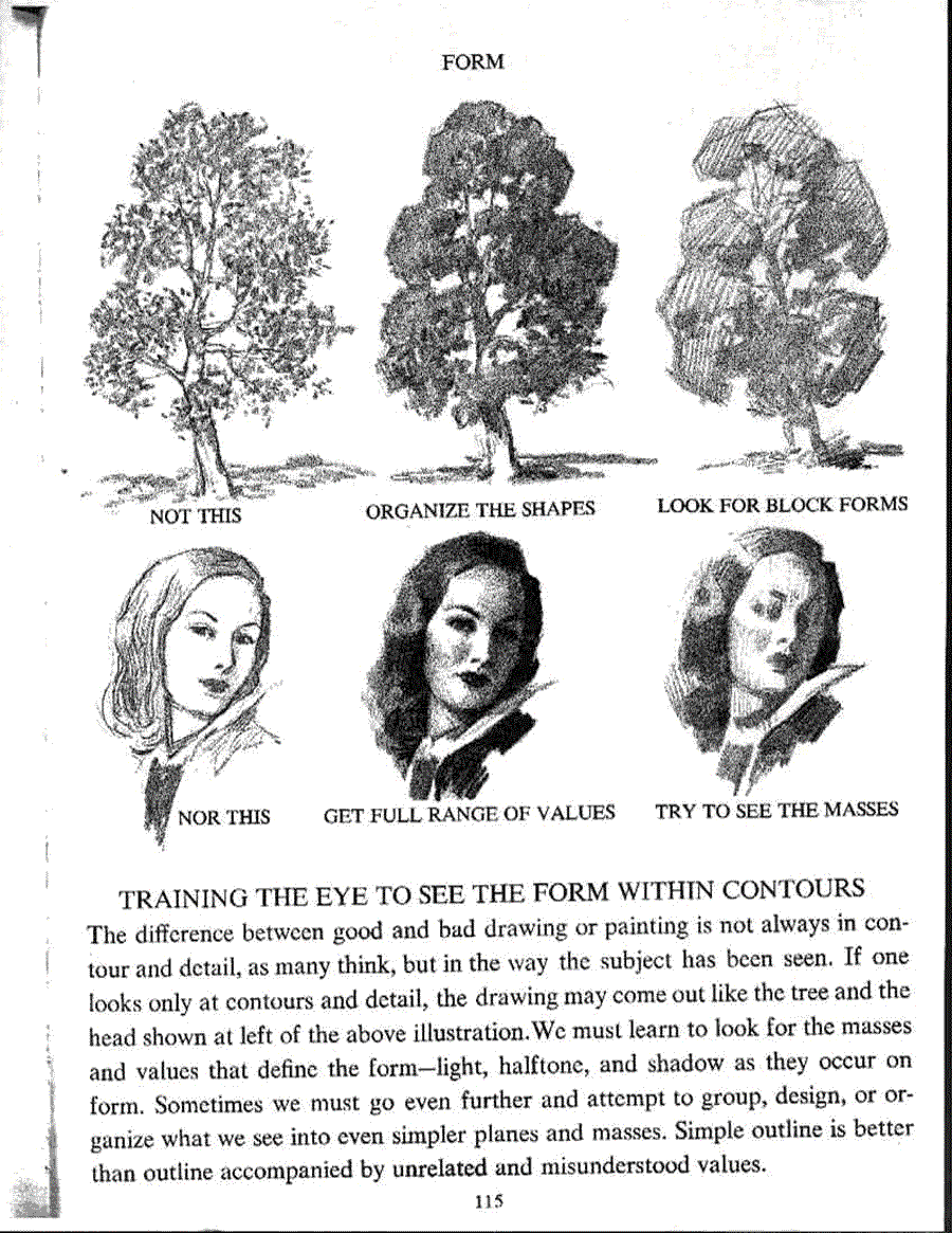 The eye of painter - Andrew Loomis ></a>
<script language=JavaScript> 
  var txt = 