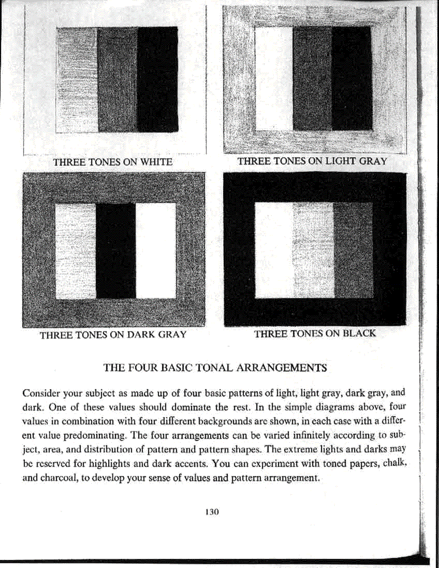 The eye of painter - Andrew Loomis ></a>
<script language=JavaScript> 
  var txt = 