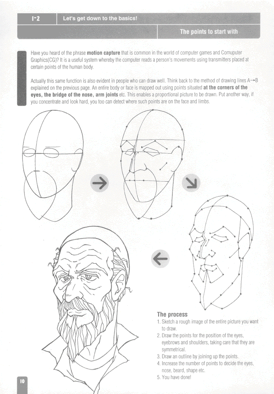 Now to draw Anime and Game Character - Tadashi Ozawa ></a>
<script language=JavaScript> 
  var txt = 