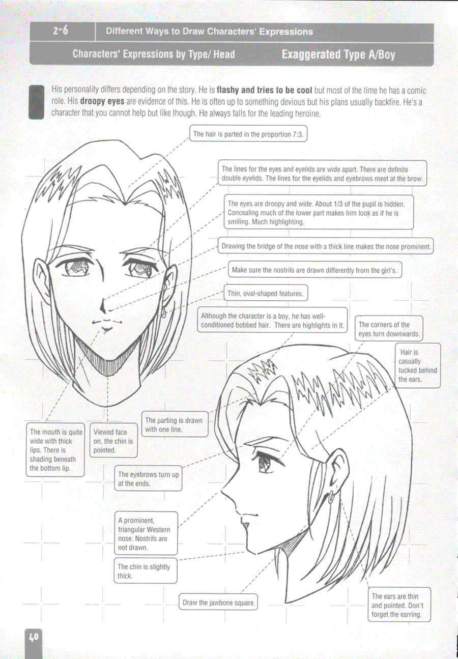 Now to draw Anime and Game Character - Tadashi Ozawa ></a>
<script language=JavaScript> 
  var txt = 